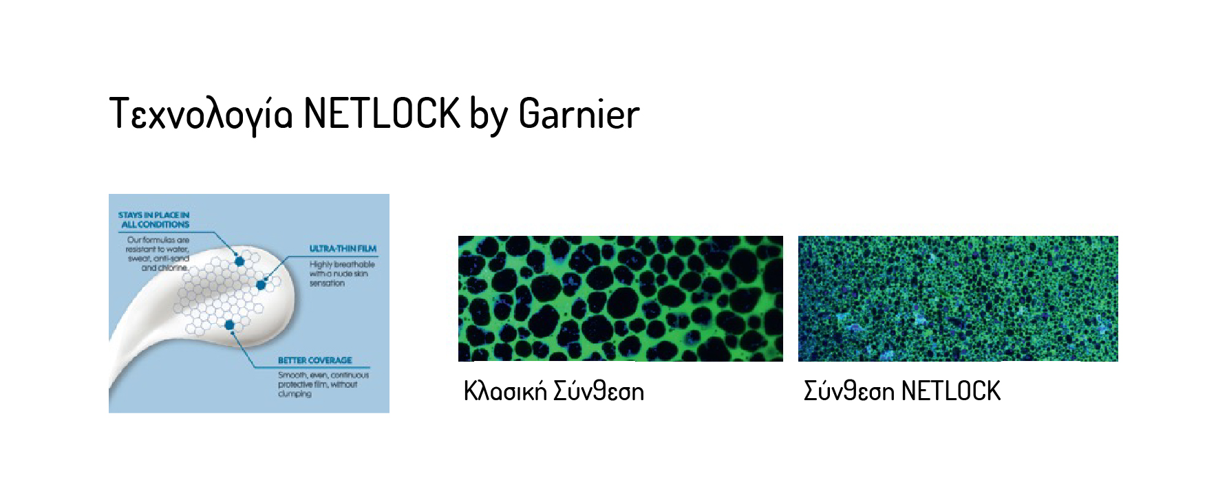 Τεχνολογία NETLOCK by Garnier